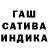 Каннабис планчик Kavita Wagh